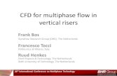CFD for multiphase flow in vertical risers...CFD for multiphase flow in vertical risers Frank Bos Dynaflow Research Group (DRG), The Netherlands Francesco Tocci Politecnico di Milano,