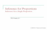 Inference for Proportions · Conditions for inference on pAssumptions: 1. The data used for the estimate are an SRS from the population studied. 2. The population is at least 10 times