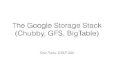 The Google Storage Stack (Chubby, GFS, BigTable)€¦ · •Each of these systems has been quite inﬂuential • Lots of open-source clones: GFS -> HDFS BigTable -> HBase, Cassandra,