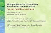 Multiple Benefits from Green Stormwater Infrastructure ... · Industrial Age – city squalor credit: BlendSpace credit: blogs.isb.bj.edu.cn