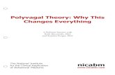 Polyvagal Theory: Why This Changes Everything · 2020. 2. 8. · Polyvagal Theory describes a wonderful neural circuit that is available when you’re in safe environments. It enables