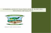 UMHLABUYALINGANA LOCAL MUNICIPALITY...OUTCOME EIGHT: SUSTAINABLE HUMAN SETTLEMENTS AND IMPROVED QUALITY OF HOUSEHOLD LIFE ..... 65 2.9. NATIONAL 2.10. REVISED 2016, PROVINCIAL GROWTH