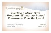 Starting a Major Gifts Program: Mining the Buried Treasure ... · Program: Mining the Buried Treasure in Your Backyard Paul Jolly June 9, 2015 ... How to make a house party work Mix