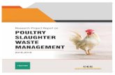 CLMLM New Book (POULTRY) Print · 2019. 10. 23. · IS 3025 (Part Il) 2017 IS 3025 Part IS 3025 (Part 16) 2017 IS 3025 (Part 58) 2017 IS 3025 (Part 44) 2014 IS 3025 (Pan 39) Test