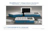 Operation & Instruction Manual Manuals/HotBlock … · Locate the HotBlock™ under a fume hood with a minimum face velocity of 100fpm, and allow a minimum of 2" of space on all sides.