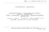 TM 11-6625-3016-14 TECHNICAL MANUAL OPERATOR’S ......Dual tone generator A1A12, schematic diagram (2 sheets) 250 kHz i.f. monitor audio A1A13, schematic diagram (3 sheets) Regulator