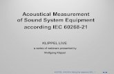 Acoustical Measurement of Sound System Equipment according … · 2020. 10. 13. · Acoustical Measurement of Sound System Equipment according IEC 60268-21 KLIPPEL LIVE ... Impulsive