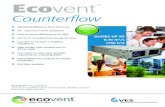Ecovent Counterflow Brochure...Units are fully tested to BS EN ISO 5801:2017 (airside performance). Noise Reduction Our quietest heat recovery unit has been independently tested to