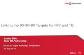 Linking the 90-90-90 Targets for HIV and TB...Care cascade of HIV positive TB - 2016 •Of 10.4 million people developing TB, 1.03 million (10%) were estimated to be co-infected with