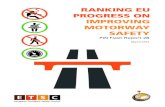 RANKING EU PROGRESS ON IMPROVING MOTORWAY ......Apply best practice in the enforcement of speed limits, including experience in using safety cameras and time over distance cameras,