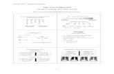 Math Tricks & Helpful Stuff PDF Handout 2015/Sandridge... · Parallel Resistance Calculation Resistors of 3Q, 4 Q and 6Q are connected along branches of the main line, and supplied