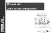 Wireless LANbillatnapier.com/wireless_ppt_unit03.pdf · n Router Network Data Link Physical A router routes with the network address (such as the IP address) Data Link Physical A