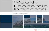 Weekly Economic Indicators...2020/11/13  · NCPI(2013=100) September 2020 Month Ago Year Ago National Consumer Price Index (NCPI) - Headline 138.9 137.8 130.6 Monthly Change % 0.8