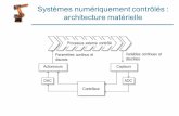 Systèmes numériquement contrôlés : architecture matériellediabeto.enseeiht.fr/download/cyberphysique/cours_cyber_archi.pdf · § Un device est ‘master’, ou ‘slave’ ...