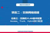 任务三：交换机VLAN基本配置 Access Trunk Hybridcourse.rzpt.cn/uploads/resources/118/2018-12-10/...2018/12/10  · 项目二：交换网络组建 任务三：交换机VLAN基本配置