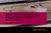 WHO BENCHMARKS for International Health Regulations (IHR) … · 2019. 5. 29. · NAPHS National Action Plan for Health Security NCC National Coordinating Centre NFP IHR national