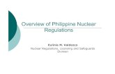 Overview of Philippine Nuclear Regulations 04... · Overview of Philippine Nuclear Regulations Eulinia M. Valdezco Nuclear Regulations, Licensing and Safeguards Division . Legal Framework