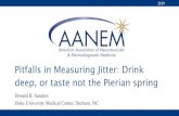 Pitfalls in Measuring Jitter: Drink deep, or taste not the Pierian … · 2019. 10. 8. · Pitfalls of voluntary jitter studies • Mis-triggering • VRF effects due to inconstant