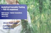 2019 Medicinal Cannabis Conference...Therapeutic Goods Order No. 93 (Standard for Medicinal Cannabis) It is a standard that specifies the minimum quality requirements for medicinal