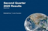 Second Quarter 2020 Resultss2.q4cdn.com/400719266/files/doc_financials/2020/q2/v2/... · 2020. 6. 30. · July 28, 2020 2020 vs. 2019 P&L Summary Second Quarter 1 Second Quarter 2020