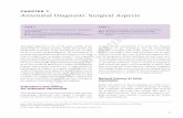 Chapter 1 Antenatal Diagnosis: Surgical Aspects · 2020. 1. 4. · Case 1 At 18 weeks’ gestation, right fetal hydronephrosis is diagnosed on ... important secondary role of this