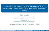 Two-Grid hp-Version DGFEM for Second-Order Quasilinear ...congreve/talks/2019-02...2019/02/28  · Quasilinear Elliptic PDEs using Agglomerated Coarse Meshes Scott Congreve Faculty