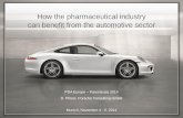 How the pharmaceutical industry can benefit from the ... · AKQDIP_141023_01_DIP_How the pharmaceutical industry can benefit from the automotive sector.pptx * OEE = Utilization rate