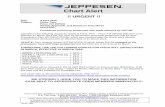 URGENT - Jeppesenww1.jeppesen.com/documents/aviation/notices-alerts/chart... · 2018. 9. 15. · These charts will be reissued in the 22 April 2016 revision to ensure proper distribution