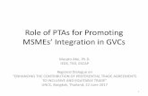 8. Role of RTAs for promoting SMEs in GVCs of... · 2017. 7. 3. · Cotton, Wool, silk, etc. Oil, Natural Gas. COMPOENT NETWORKS PRODUCTION NETWORKS EXPORT MARKETING NETWORKS. All