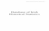 Database of Irish Historical Statistics - UK Data Servicedoc.ukdataservice.ac.uk/doc/3578/mrdoc/pdf/popnotes.pdfCC01 CLONMACNOWEN CC01B06 BARONY SPELT CLONMACNOON 1821 & 1831 CC01