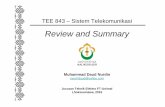 TEE 843 – Sistem Telekomunikasi · 2017. 3. 8. · TEE 843 – Sistem Telekomunikasi Muhammad Daud Nurdin syechdaud@yahoo.com Jurusan Teknik Elektro FT-Unimal Lhokseumawe, 2016