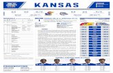 6 / 1 / 2 JAYHAWKS BULLDOGS · 2020. 11. 24. · 1 in both the Associated Press and USA TODAY Coaches’ polls. The Jayhawks won their 19th Big 12 and 62nd overall conference regular-season