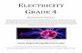 LECTRICITY RAD - Science Learning Space · 2014. 10. 17. · The triboelectric series is a list that ranks different materials according to how they lose or gain electrons. Electricity