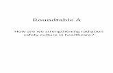 Roundtable A - International Atomic Energy Agency...This was achieved by the existence of radiation safety regulations and guides, holding regular workshops with licensees, conducting