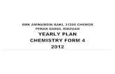 SMK AMINUDDIN BAKI, 31200 CHEMOR PERAK DARUL …learnchemistrysaltform4.weebly.com/uploads/5/5/4/2/5542527/rpt_che_f4.pdfYearly Plan – Chemistry- Form 4 CIK AYUNI BT AZIZAN - SMK