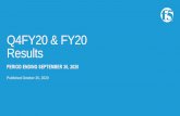 Q4FY20 & FY20 Results · 2020. 10. 26. · into F5’s markets, and new product and marketing initiatives by our competitors; ... Revenue $590.4M $614.8M $2,242M $2,351M ... Q4FY20