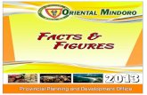 ORIENTAL MINDORO FACTS AND FIGURES€¦ · ORIENTAL MINDORO FACTS AND FIGURES 2013 PROVINCIAL PLANNING AND DEVELOPMENT OFFICE Research, Project Development and Database Management