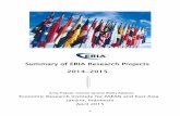 Summary of ERIA Research Projects 2014-201516 SME Participation in ASEAN and East Asian Regional Economic Integration Ed. Sothea Oum and Dionisius A. Narjoko 51 17 Industrial Cluster