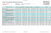 Film Tracking Study France N T... · June 13, 2005 09:06:09 U.S. Central Time (GMT/UTC -6) Film Tracking Study France - Page 1 Film Tracking Study France Tracking Summary Field Dates: