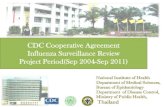 CDC Cooperative Agreement Influenza Surveillance Review … Cooperative... · 2018. 11. 20. · Population ~65 million M:F 0.98:1 Birth rate 12.95/1000 Death rate 7.29/1000 Population