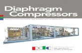 Diaphragm Compressors · Transmitter panel Pressure gauges equipped with integral valve manifolds Suction and discharge accumulators Alarm annunciator PDC-4-600-600 (150)duplex compressor,