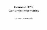 Genome 373: Genomic Informatics - Borenstein Labelbo.gs.washington.edu/courses/GS_373_17_sp/slides/1A...Quiz Section •Cecilia Noecker (TA) will review additional topics including