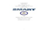 Sheet Metal Workers - AGREEMENT · 2017. 6. 10. · SHEET METAL AIR, RAIL And TRANSPORTATION WORKERS UNION LOCAL # 2 ... dismantling, conditioning, adjustment, alteration, repairing