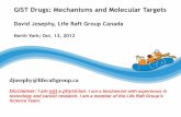 GIST Drugs: Mechanisms and Molecular Targetsliferaftgroup.ca/wp-content/uploads/2016/08/Dr.-Josephys...2012/10/13  · Science 298: 1912-1934, 2002 (SUGEN Inc., South San Francisco)