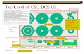 Top Level of CSC DCS UI - CERN...Top Level of CSC DCS UI Communication Status. Majority Logic. Subsystem . Panel. HV, LV, FEDS. CSC End View * CSC * PCrates. Login Panel. Value Monitor.