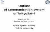 Communication System Diagramclub.uccl.teikyo-u.ac.jp/~t_ushiken/TS4HP/images/TS4... · 2017. 6. 15. · Communication System Diagram (1) 5.8GHz OBC TX 1.2GHz OBC RX Solar Panel BAT