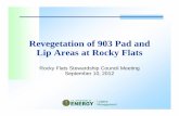 Revegetation of 903 Pad and Lip Areas at Rocky FlatsPathway Pu, Am and U Pu, Am and U U Conclusion Conceptual Model – Primary Pathways at Rocky Flats Same principle continues to