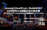 Amazon CloudFront Redshiftなど AWSが支える動画広告の舞台裏 · 2014. 8. 4. · エンジニアリングの主要な課題は、いかにして 各種のバランスを上手にとるか。