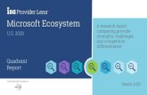 ISG ProviderLens™ Quadrant Report · including AppDev and DevOps. Meanwhile, Microsoft’s fastest-growing Azure partner li-censing program is the Cloud Solution Provider (CSP)