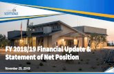 FY 2018/19 Financial Update & Statement of Net Position · 2019. 12. 26. · FY 2018/19 Financial Highlights Bonds, Loans and Other Payables $1,102.8 million (in millions: rounding